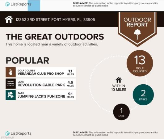 Fort Myers Shores, 12362 3rd St, Fort Myers, Florida 33905, image 1