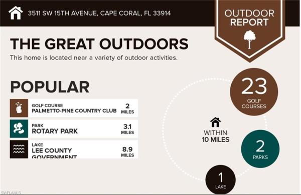 Village Creek, 2835 Winkler Ave #205, Fort Myers, Florida 33916, image 1