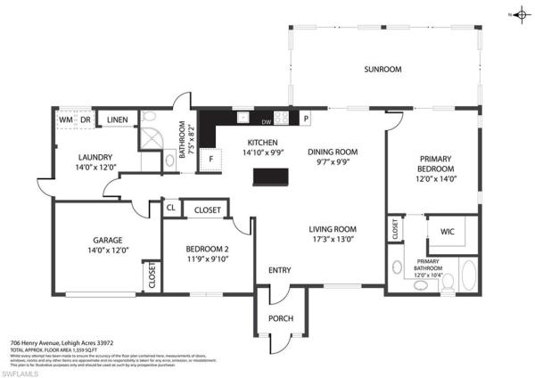 Lehigh Acres Residential, 706 Henry Ave, Lehigh Acres, Florida 33972, image 1