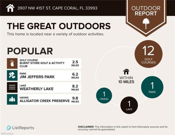 Cape Coral Residential, 3907 41st St, Cape Coral, Florida 33993, image 2