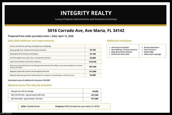 5016 Corrado Ave, Naples, Florida 34142, image 1