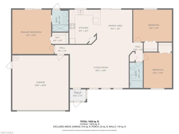 Cape Coral Residential, 3604 6th Ave, Cape Coral, Florida 33914, image 1