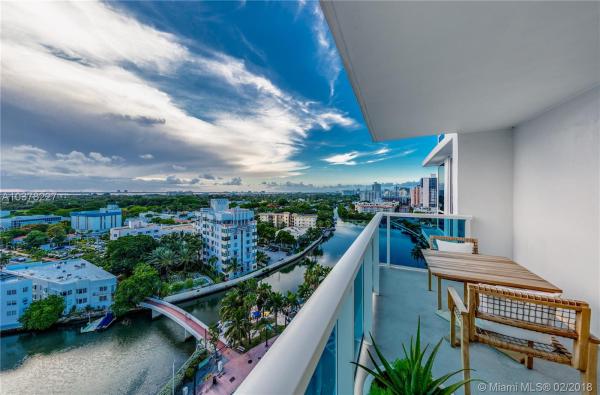 1 Hotel & Homes, 102 24th St #1221, Miami Beach, Florida 33139, image 2