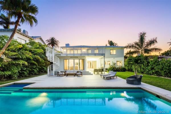Mid Golf, 2419 N Meridian Ave, Miami Beach, Florida 33140, image 2