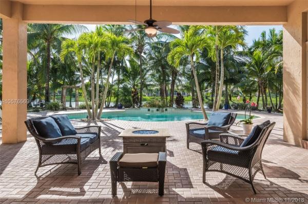 Imagination Farms, 13882 SW 39th St, Davie, Florida 33330, image 2