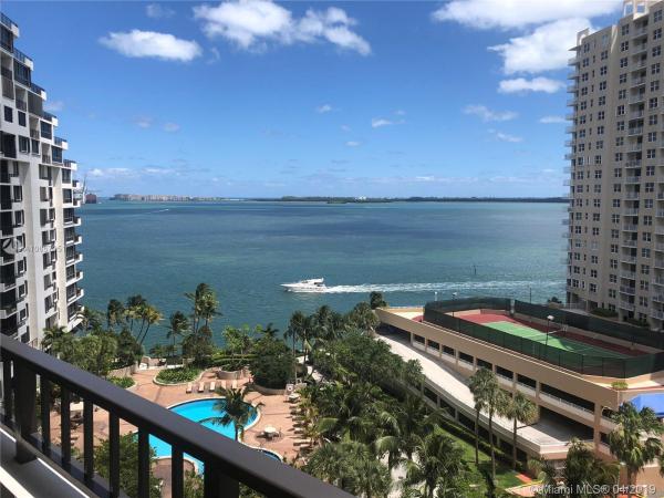 Brickell Key One, 520 Brickell Key Dr #A1115, Miami, Florida 33131, image 2