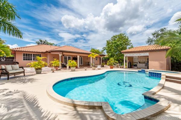 3281 SW 137th Ave, Tamiami, Florida 33175, image 2