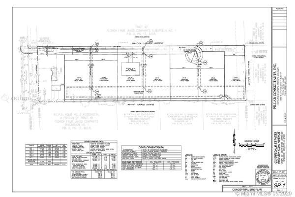 Fla Fruit Lands, 6800 SW 172nd Ave, Southwest Ranches, Florida 33331, image 2