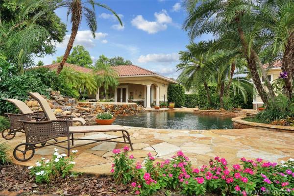 Sunset Vistas, 7660 SW 83rd Ct, Glenvar Heights, Florida 33143, image 2