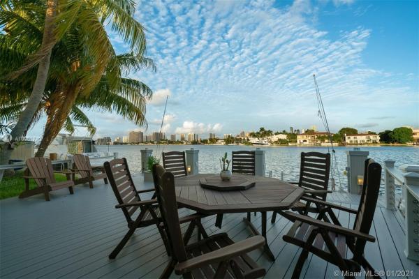 Leeward Point, 16511 NE 27th Pl #20, North Miami Beach, Florida 33160, image 2