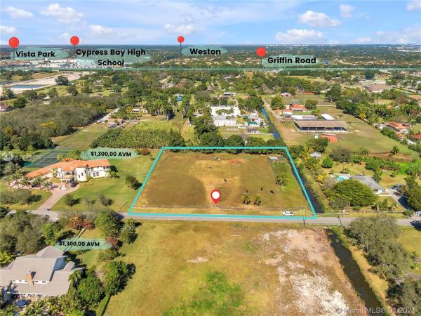 Rolling Oaks Estates, 18151 SW 52nd Ct, Southwest Ranches, Florida 33331, image 2