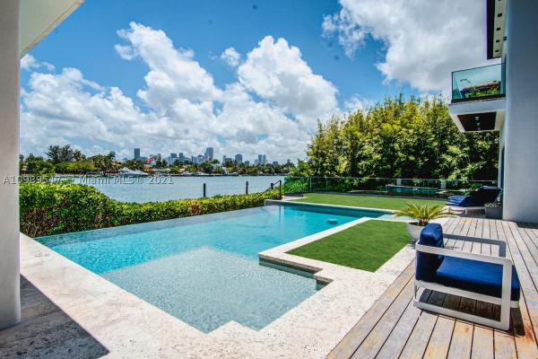 Hibiscus Island, 224 S Hibiscus Dr, Miami Beach, Florida 33139, image 2