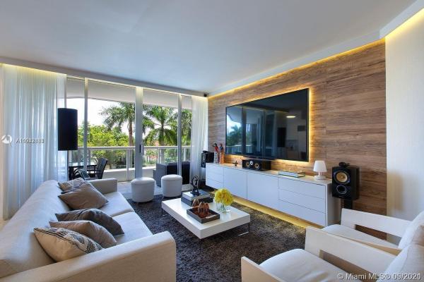 North Tower At The Point, 21205 NE 37th Ave #408, Aventura, Florida 33180, image 2