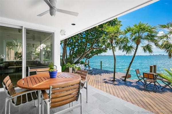 North Bay Island, 1311 Bay Ter, North Bay Village, Florida 33141, image 2