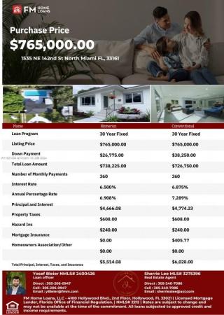 North Miami No HOA, 1535 NE 142, North Miami, Florida 33161, image 3