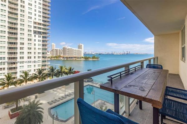 The Mark On Brickell, 1155 Brickell Bay Dr #1104, Miami, Florida 33131, image 1