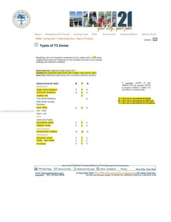 Evergreen Gardens, 1605 NW 26th St, Miami, Florida 33142, image 3