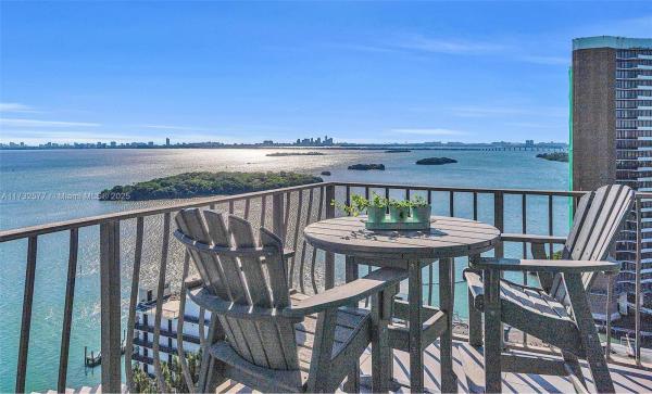 The Palm Bay Yacht Club, 780 NE 69th St #1901, Miami, Florida 33138, image 1
