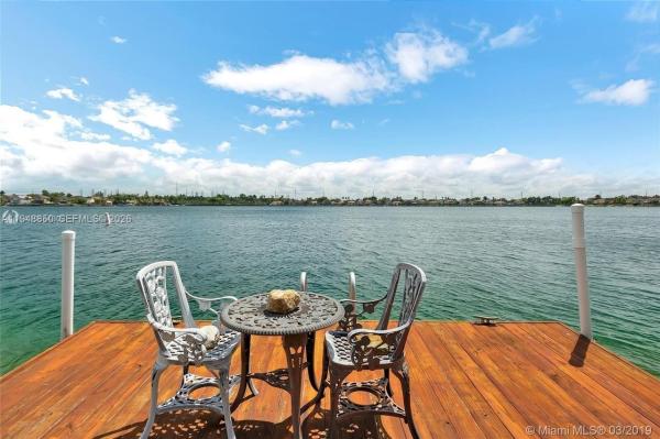 Silver Lakes, 13466 SW 144th Ter, Three Lakes, Florida 33186, image 2