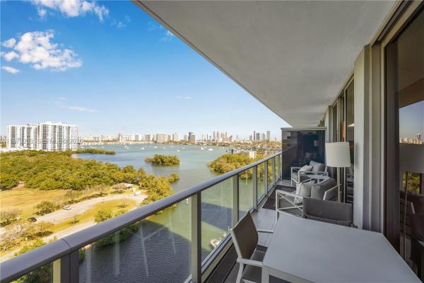 The Harbour North Tower, 16385 Biscayne Blvd #1502, North Miami Beach, Florida 33160, image 1