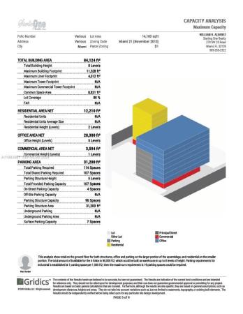 Sunshine Park, 2410 NW 7th Ct, Miami, Florida 33127, image 1