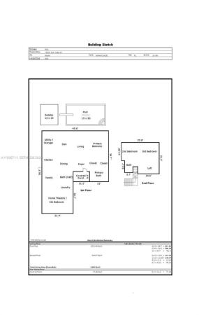 Willow Bend, 15023 SW 139th Pl, Country Walk, Florida 33186, image 2