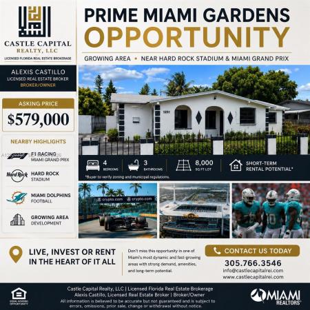 Norwood, 1251 NW 190th St, Miami Gardens, Florida 33169, image 1