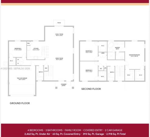 11901 SW 232nd St, Unincorporated Dade County, Florida 33170, image 2