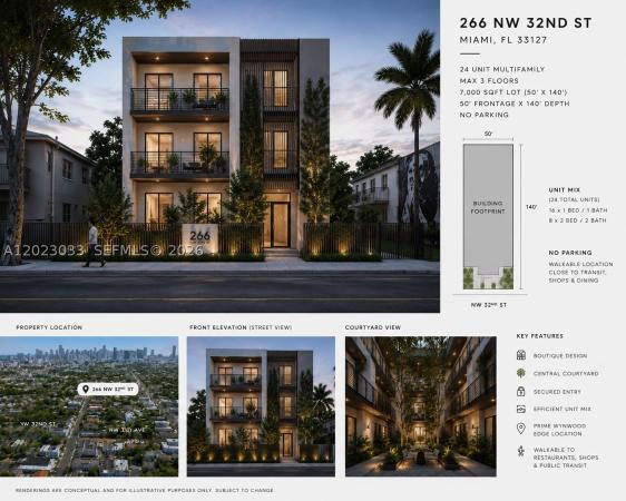 Wyndwood Park, 266 NW 32nd St, Miami, Florida 33127, image 1