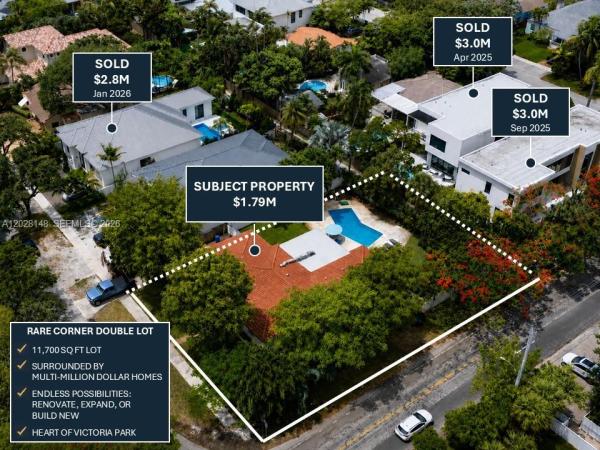 Victoria Park, 549 NE 12th Ave, Fort Lauderdale, Florida 33301, image 1
