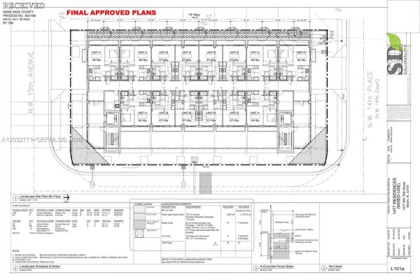1477 NW 79th St, Unincorporated Dade County, Florida 33147, image 1