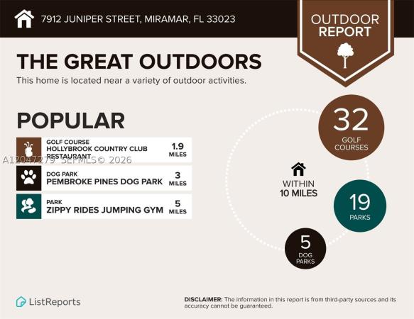 Miramar Tropical, 7912 Juniper St, Miramar, Florida 33023, image 1