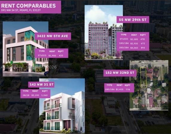 Devonshire Park, 591 NW 34th St, Miami, Florida 33127, image 2