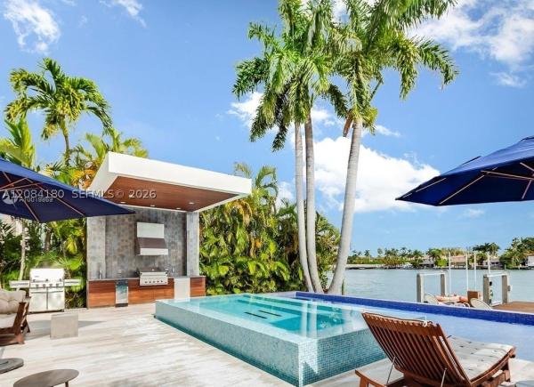 Di Lido Island, 321 E Dilido Dr, Miami Beach, Florida 33139, image 3