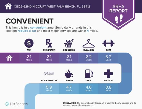 The Acreage, 13829 62nd Ct N, West Palm Beach, Florida 33412, image 1