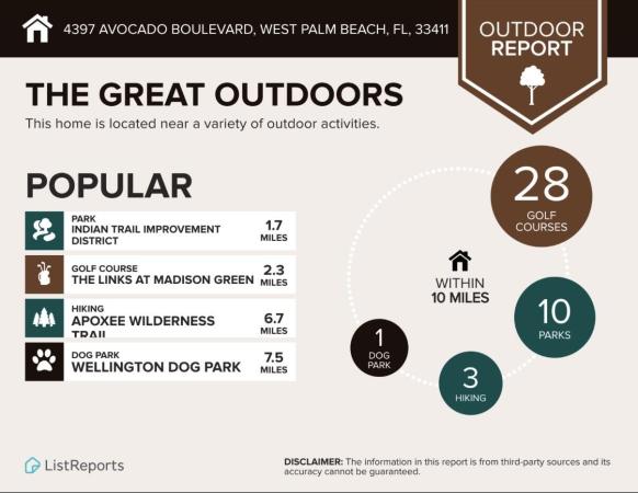 The Acreage, 4397 Avocado Blvd, West Palm Beach, Florida 33411, image 3
