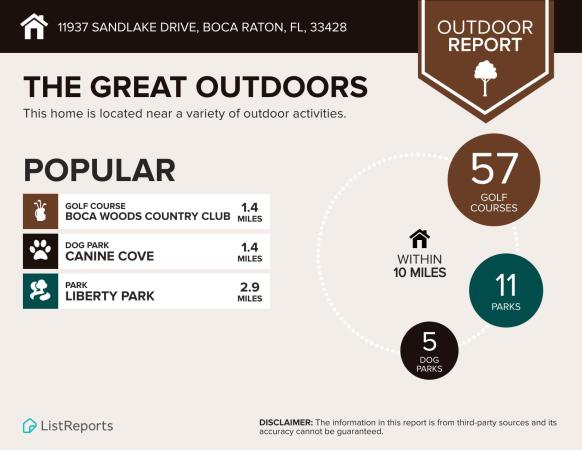 Winding Lakes 2 At Loggers Run, 11937 Sandlake Dr, Boca Raton, Florida 33428, image 2