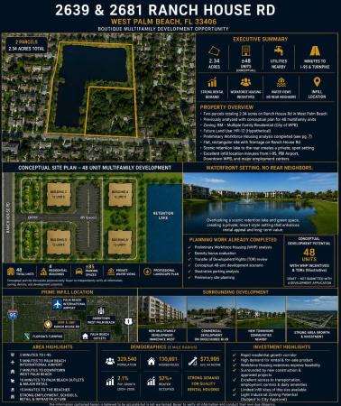 West Palm Beach No HOA, 2681 Ranch House Rd, West Palm Beach, Florida 33406, image 1