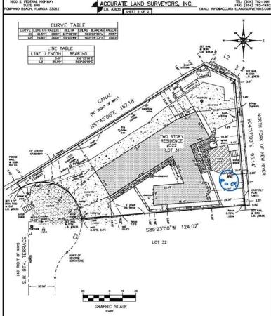 Tropical Point, 522 SW 9th Ter, Fort Lauderdale, Florida 33312, image 1