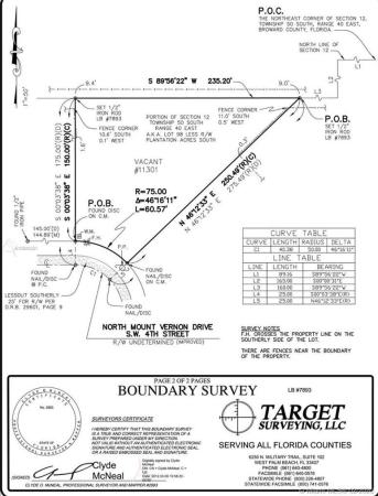 Plantation Acres, 11301 N Mount Vernon Dr DRIVE, Plantation, Florida 33325, image 1