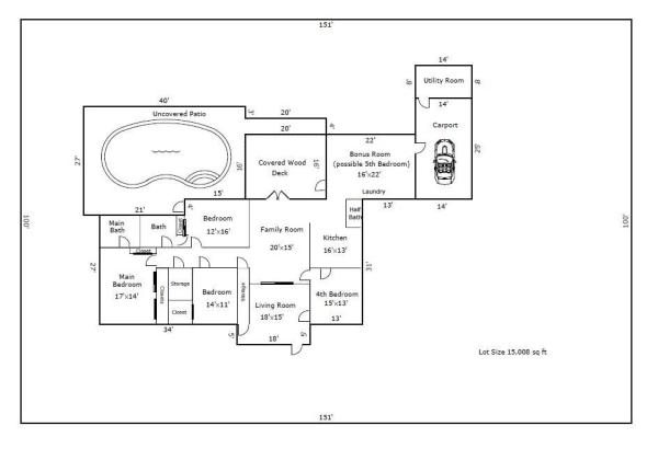 Hollywood Little Ranches, 330 S 24th Ave, Hollywood, Florida 33020, image 1