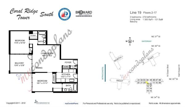 Coral Ridge Towers South, 3333 NE 34th St #219, Fort Lauderdale, Florida 33308, image 1
