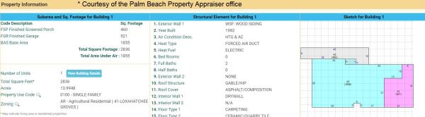 Loxahatchee Groves Residential, 2668 C Rd #(14 Acres), Loxahatchee Groves, Florida 33470, image 3