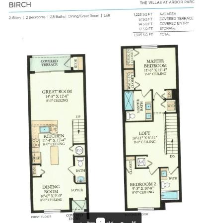 Arbor Parc - Mediterranea, 5065 Genove Pl, Riviera Beach, Florida 33410, image 3