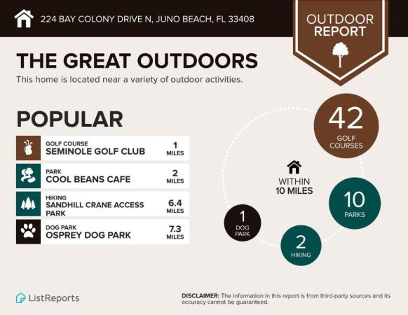 Bay Colony, 224 Bay Colony Dr N, Juno Beach, Florida 33408, image 2