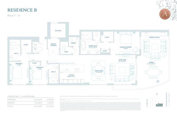 Alba Palm Beach, 4714 N Flagler Dr #1202, West Palm Beach, Florida 33407, image 2