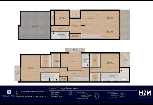 Delray Beach No HOA, 403 SW 5th Ave, Delray Beach, Florida 33444, image 2