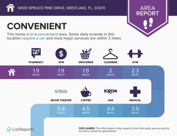 14100 Spruce Pine Dr, Westlake, Florida 33470, image 2