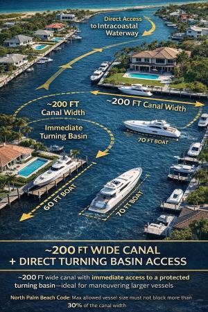 North Palm Beach Village, 736 Lagoon Dr, North Palm Beach, Florida 33408, image 1